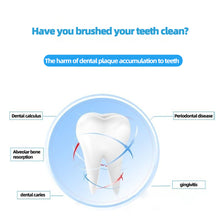 Load image into Gallery viewer, Dental Plaque Detector Solution Oral Hygiene Indicator detection Dentist-Recommended Oral Care Educational Tool
