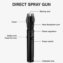Load image into Gallery viewer, Multi-function Windproof Jet Lighter Portable Outdoor Camping Bottle Opener High-Temperature Blowtorch

