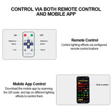 Load image into Gallery viewer, Devil Eye Truck Car RGB LED Pixel Panel Light APP Control Soft Foldable Ambient Light DIY Programmable LED Panel Flexible Display Light
