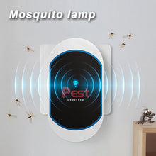 Load image into Gallery viewer, EU/UK/US Plug Ultrasonic Intelligent Frequency Conversion Insect Repellent House Indoor Mosquito Repellent for Baby
