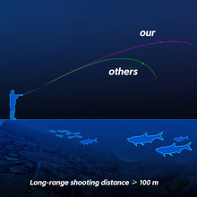 Load image into Gallery viewer, 1Roll 100M 8-Strand Smooth And Highly Tensile Pink PE Fishing Line Micro-Object Long Cast Wear-Resistant Main Line
