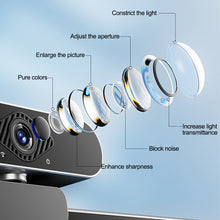 Load image into Gallery viewer, 1080P 2K 4K Full HD Webcam with Auto-Focus &amp; AI Built-in Microphone Rotatable Stand for Video Conferencing Streaming &amp; Online Broadcast
