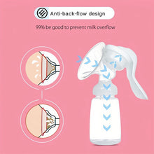 Load image into Gallery viewer, 150ml Manual Breast Pump Portable Handheld All-in-One With Pacifier Soft Silicone Travel Silent Breast Pump Postpartum Essentials for Moms
