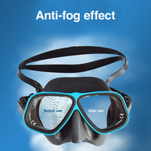 Load image into Gallery viewer, 1Bottle 15ML Nano Anti-Fog Spray For Swim Goggles And Diving Masks Swimming Training High-Definition Anti-Fogging Concentrating Agent
