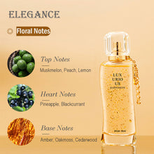 Load image into Gallery viewer, Women's Eau de Toilette EDT Perfume Floral &amp; Fruity-Floral Luxury Fragrance 50ml Long Lasting Perfume with Peach Jasmine Cedar
