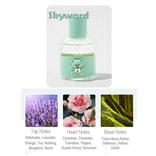 Load image into Gallery viewer, Cute Girl Era Eau de Parfum EDP Perfume 30ml Floral/Fruity Fresh Fragrance for Teen Girls Daily Long Lasting Perfume
