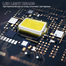 Load image into Gallery viewer, Universal 12-85V Motorcycle Square LED Projector Headlight for E-Bike 12LED Lens High/Low Beam Off-Road Lighting
