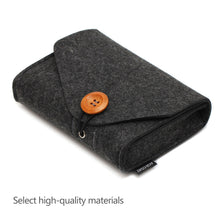 Load image into Gallery viewer, 2.5'HDD Case Storage Bag For Macbook Charger Mouse Mobile Power Bank Earphone Digital Accessories Protect Bag

