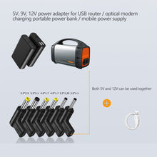 Load image into Gallery viewer, USB C PD to DC Power Connector Universal 5V 9V 12V Type C to DC Jack Plug Charging Adapter Converter for Router Tablet Mini Fan

