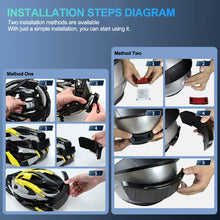 Load image into Gallery viewer, DIY RGB Motorcycle Helmet LED Display Warning Light Night Riding Bike Ski Helmet Taillight APP Programmable LED Screen
