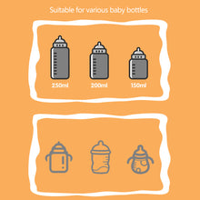Load image into Gallery viewer, USB-Powered Baby Bottle Warmer Portable Bottle 3-Temperature Breast Milk Heating Cover Camouflage Design Universal Outdoor Baby Bottle Heater
