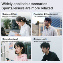 Load image into Gallery viewer, 5.4 Smart Bluetooth Headphones With AI Simultaneous Interpretation Long Battery Life Open-Ear Sports Headphones -Yj55
