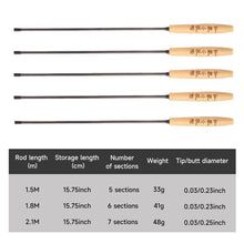 Load image into Gallery viewer, 1PC 1.2/1.5/1.8/2.1M Retractable Stream Bait Finesse System Rod High Carbon Fiber Ultra-Light Short Section Pole For Kids Beginners
