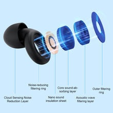 Load image into Gallery viewer, Soft Silicone Plating Anti-Noise Soundproof Earplugs Portable Washable Noise Reduction Earplugs Reusable Sleeping Earplugs
