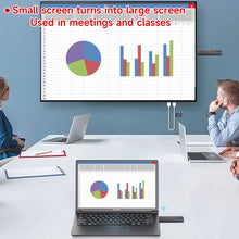 Load image into Gallery viewer, HDMI Wireless Transmitter And Receiver Screen Mirroring Equipment No App WIFI Needed Plug And Play For Meetings Classes
