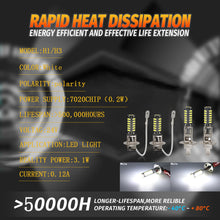 Load image into Gallery viewer, 24V H1/H3 Truck LED Fog Light Bulbs 7020 20SMD Waterproof Anti-Fog Lamp Front &amp; Rear Fog Light Vehicle Lighting
