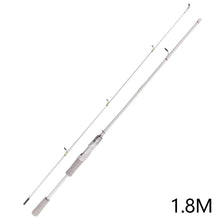 Load image into Gallery viewer, 1.6/1.8M Retractable Fiberglass Lure Fishing Rod M Power Gun/Straight Handle Long Cast Fishing Rod Segmented Handle Design
