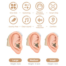 Load image into Gallery viewer, Hearing Amplifierfor Elderly Invisible Sound Enhancer Noise Reduction Conversation Deaf-aid Senior Hearing Helper Gift for Grandpa Grandma

