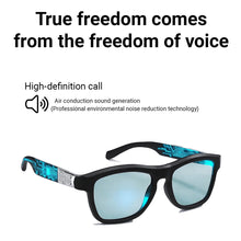 Load image into Gallery viewer, 5.4 Smart Bluetooth Glasses with AI Translation and Voice Assistant Adjustable Lens Tint Long-Endurance Outdoor Sports Headphones

