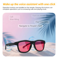 Load image into Gallery viewer, 5.4 Smart Bluetooth Glasses with AI Translation and Voice Assistant Adjustable Lens Tint Long-Endurance Outdoor Sports Headphones

