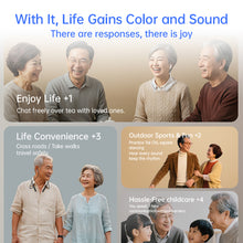 Load image into Gallery viewer, Anti-Loss Neckband Smart Hearing Aid 64-Channel Dual-Mode Sound Amplifier For Hearing-Impaired Seniors
