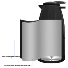 Load image into Gallery viewer, Universal 1.2L 1.5L Large Capacity Smart Car Heating Cup Car Electric Kettle 12V/24V Stainless Steel Water Boiler Thermos for Truck Travel Office Vehicle
