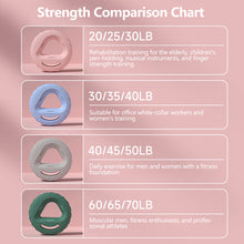 Load image into Gallery viewer, 3-Level Resistance Grip Ring Solid Silicone Finger Training and Rehabilitation Equipment Portable Fitness Tool
