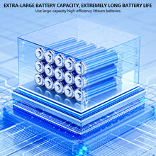 Load image into Gallery viewer, Wireless WiFi Camera PIR Human Detection &amp; Power Outage Backup Indoor Smart Home Security Monitoring Built-in Lithium Battery baby And Pets
