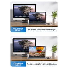Load image into Gallery viewer, 1080P/60Hz Plug and Play Wireless Display Point-to-Point Transmission 50M Long Range HDMI Video Conference Screen Mirroring-Q56
