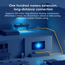 Load image into Gallery viewer, 1PC CAT.7 Aluminum Alloy Ethernet Coupler Stable Anti-Interference Connector Long Distance Network Adapter High Speed Data Transmission
