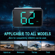 Load image into Gallery viewer, Car HUD Speed Meter Head Display Digital GPS Speedometer KMH MPH Dispaly Plug and Play with Installation Bracket for Vehicle Truck Motorcycle Auto Part Accessories
