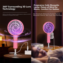 Load image into Gallery viewer, Lollipop Electric Mosquito Swatter Suction Cup Model Multi-Functional Ultraviolet Automatic Mosquito Lamp Home Outdoor Camping Mosquito Repellent Device
