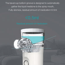 Load image into Gallery viewer, Recharegable Handheld Nebulizer Portable Mesh Nebuliser Silent Ultrasonic Nebulizer Children Adult Automizer Kids Inhalator Nebulizador
