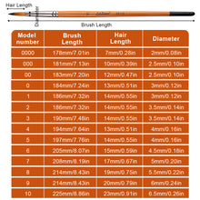 Load image into Gallery viewer, Artist Nylon Brush Set Wood Handle Watercolor Brush Beginner Professional Wall Painting Acrylic Paint Board Tools Art Supplies
