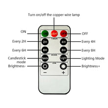 Load image into Gallery viewer, Simulation Christmas Tree Electronic Candle Artificial Flameless Remote Control Christmas Home Tabletop Centerpiece Ambient Lighting Decor
