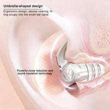 Load image into Gallery viewer, Soundproof Earplugs Three Layer Soft Comfort Silicone Earplugs Noise Reduction Sleep Ear Protection Waterproof Swimming Ear Plug

