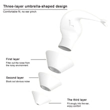 Load image into Gallery viewer, Little Dolphin Silicone Earplugs Noise Sleep Soundproofing Earplugs Soundproofing Reduction Soundproof Sleeping Earplugs
