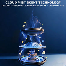 Load image into Gallery viewer, Smart Car Mist Diffuser &amp; Fragrance Machine Auto Spray with Timer &amp; Ambient Atmosphere Light USB Rechargeable Car Interior Decor Accessory
