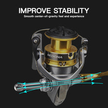 Load image into Gallery viewer, Spinning Reel Balancing Rod Screw-in Type Rod with Adjustment Spacers Fishing Reel Stabilizer Accessory
