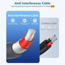 Load image into Gallery viewer, For StarLink 10/5/3/2M USB C to DC Power Cable for Starlink Mini USB Type-C Input to Waterproof Power Cable fit Starlink Gen3 Mini

