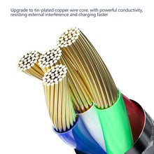 Load image into Gallery viewer, C to C Fast Charging PD 60W Mobile Phone Date Cable For Iphone15 Android Samsung Huawei Type C Braided Charger Cable
