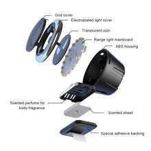 Load image into Gallery viewer, Car Central Control RGB Sound-Activated Ambient Light with Rhythm Sync LED Mood Lamp for Desk Computer Music Visualizer Decor
