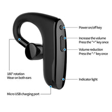 Load image into Gallery viewer, Single Ear Smart Hearing Aid for Elderly Wireless Bluetooth Headset Hearing Loss Sound Amplifier - M015S

