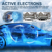 Load image into Gallery viewer, Electromagnetic Solar Car Snow Removal Device Solar Ice and Snow Scraper Winter Automotive Defroster for Windshield and Window
