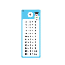 Load image into Gallery viewer, 15Pcs Math Training Cards Erasable Reusable Addition Subtraction Multiplication Division Student Educational Teaching Aid
