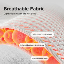Load image into Gallery viewer, Electric Heating Wrist Massager Guard For Arthritis Discomfort Gamers Office Workers Pain Relief Sports Post-Workout Recovery Hand Care &amp; Therapy Device
