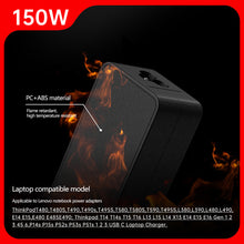 Load image into Gallery viewer, 65W USB C Laptop Charger Power Adapter for Lenovo ThinkPad,Hp,Chromebook,Yoga,Dell, ASUS,Acer Type C Fast Power Adapter
