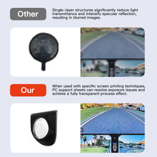 Load image into Gallery viewer, 2Pcs Car Front Rear Camera Lens Protector For Tesla Model Y Models Scratch &amp; Impact Protection Precision Protective Transparent Cover
