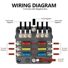 Load image into Gallery viewer, 6 Ways Blade Car Boat Fuse Box Holder Fuse Holder Block Warning Indicator 12V 36V Power Distribution Panel Board
