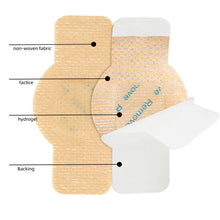 Load image into Gallery viewer, Toenail Correction Stickers Nail Repair Care Stickers Pain Relief &amp; Protection For Daily Comfort Sports &amp; Activity Protection Toe Nail Issues Nail Recovery Aid

